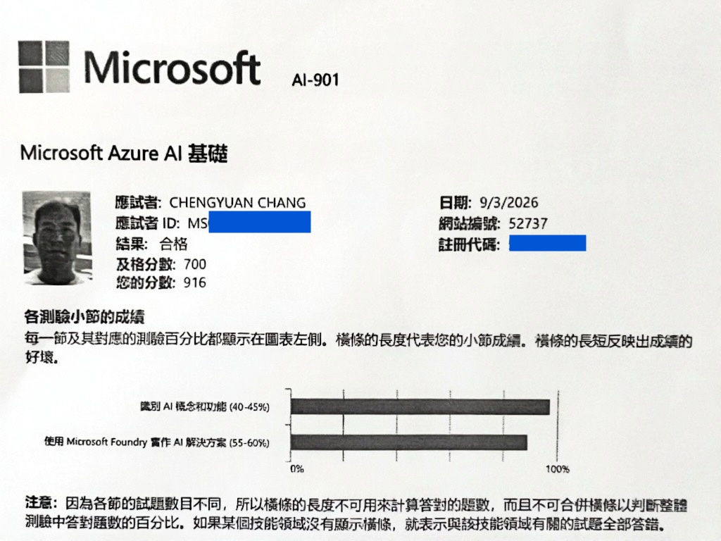 Microsoft AI-901 score report: 916 pass on 3 September 2026