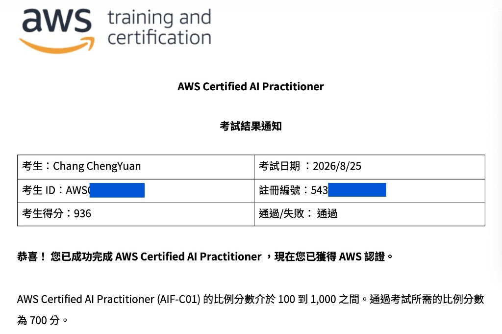 AWS Certified AI Practitioner 考試結果通知：得分 936，通過